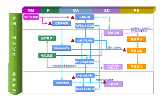 报告文案写作_广告文案写作范文_文案写作格