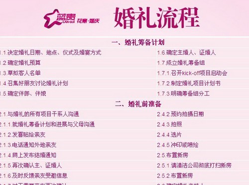 通用婚庆流程中控制预算的问题