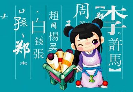 张氏名字大全的名字和生肖会影响命运吗?