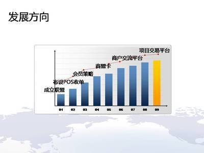设计项目策划书时要注意哪些相关企业产品的问题?