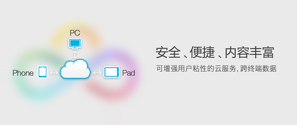 wap广告在3g网站制作完成后受欢迎的原因